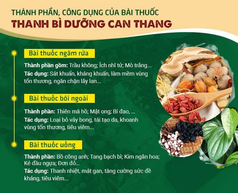 Bài thuốc là công thức độc quyền của Trung tâm Thuốc dân tộc