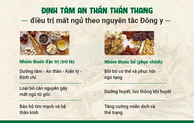 2 phép trị trong bài thuốc Định tâm An thần thang