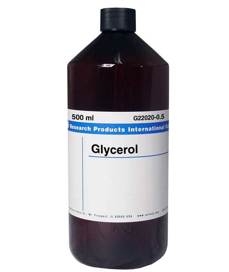Thuốc Glycerol điều trị táo bón 