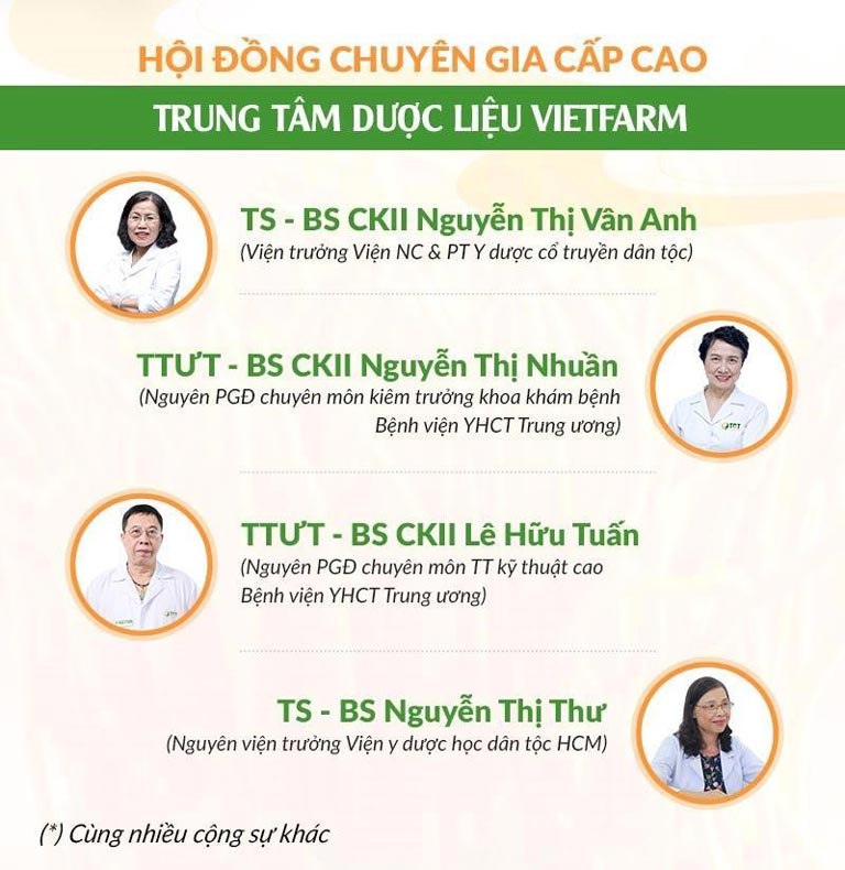 Hội đồng chuyên môn Trung tâm dược liệu Vietfarm