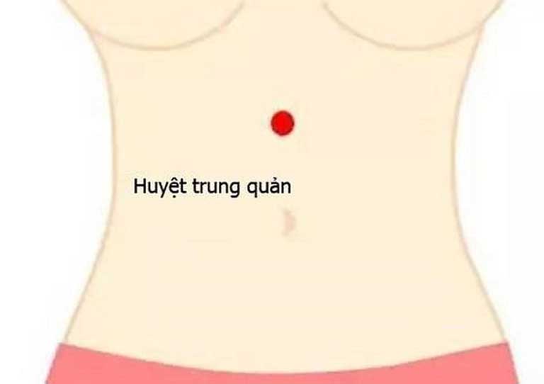 Vị trí huyệt Trung Quản