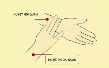 huyet ngoai quan