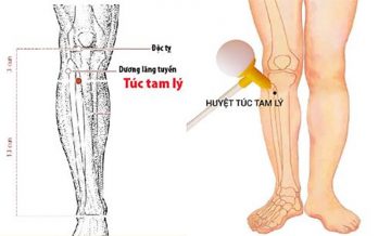 huyet tuc tam ly