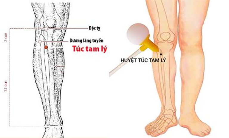 TÁC ĐỘNG VÀO HUYỆT GIÚP HỖ TRỢ ĐIỀU TRỊ ĐAU DẠ DÀY RỐI LOẠN TIÊU HÓA VÀ MẤT NGỦ