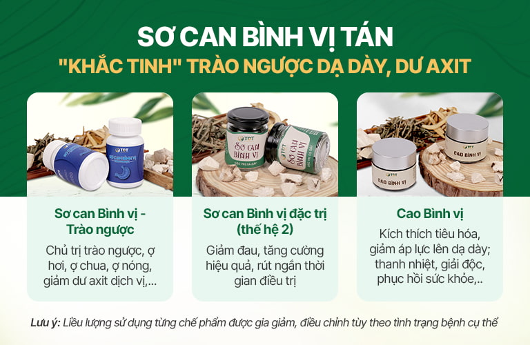 Bài thuốc Sơ can Bình vị tán - "khắc tinh" của bệnh trào ngược