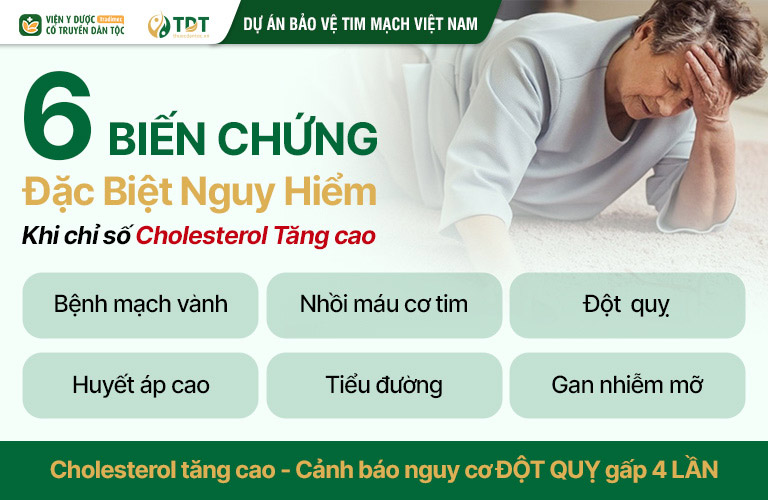 Điều trị Cholesterol cao bằng Tây y - Người bệnh có nguy cơ đối mặt với nhiều tác dụng phụ