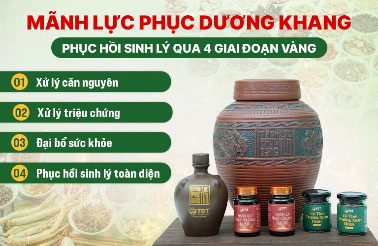 Phục hồi khả năng sinh lý qua 4 giai đoạn