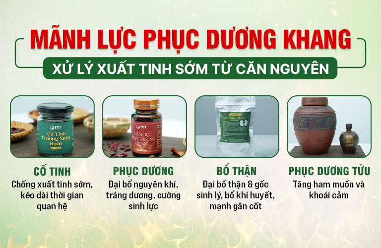 Bài thuốc xử lý xuất tinh sớm từ căn nguyên