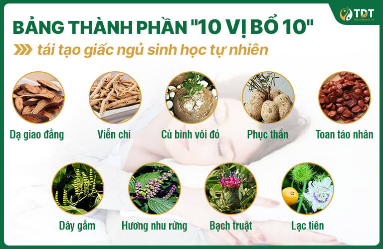 Bảng thành phần vàng kết tinh từ hơn 30 vị thảo dược quý