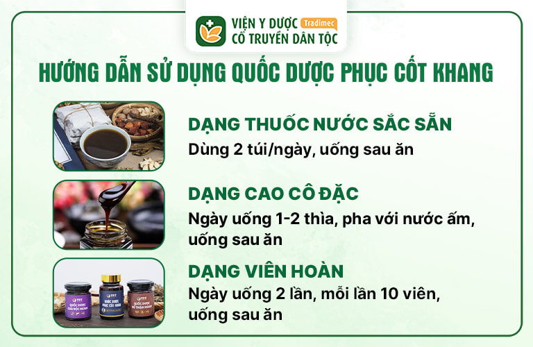 Hướng dẫn sử dụng bài thuốc