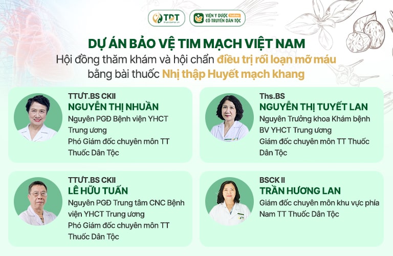 Danh sách các bác sĩ trực tiếp thăm khám, hội chẩn và điều trị