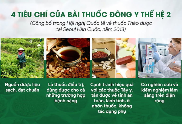 Sơ can Bình vị tán đáp ứng 4 tiêu chí bài thuốc Đông y thế hệ 2