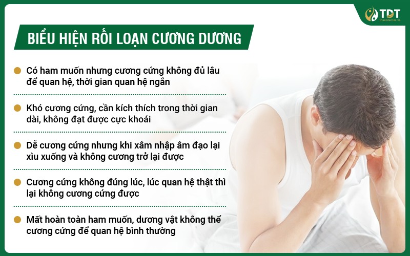 Biểu hiện rối loạn cương dương thường gặp