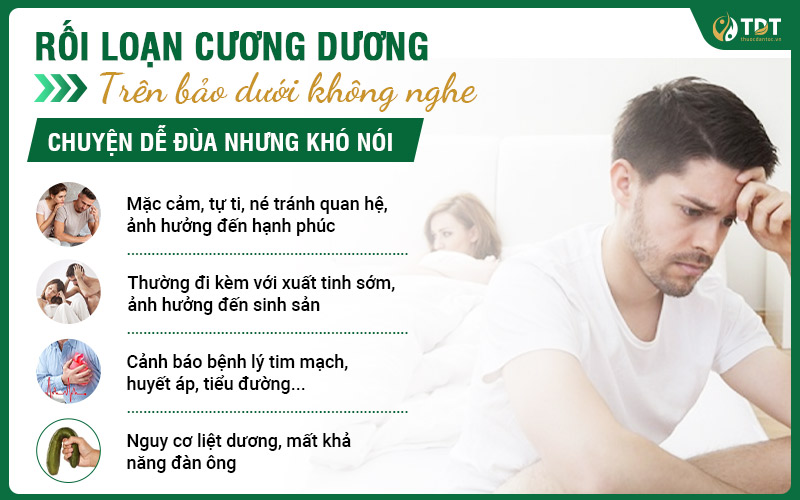 Mặc cảm tự ti vì tác hại của rối loạn cương dương