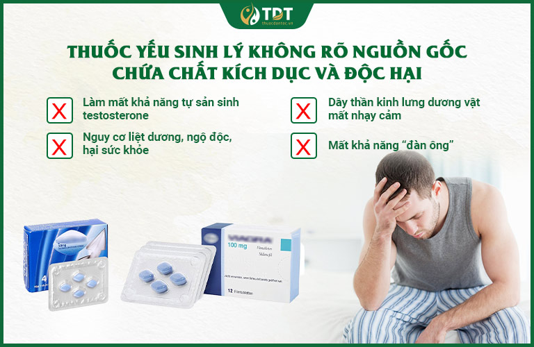 Thận trọng khi sử dụng thuốc tăng cường sinh lý