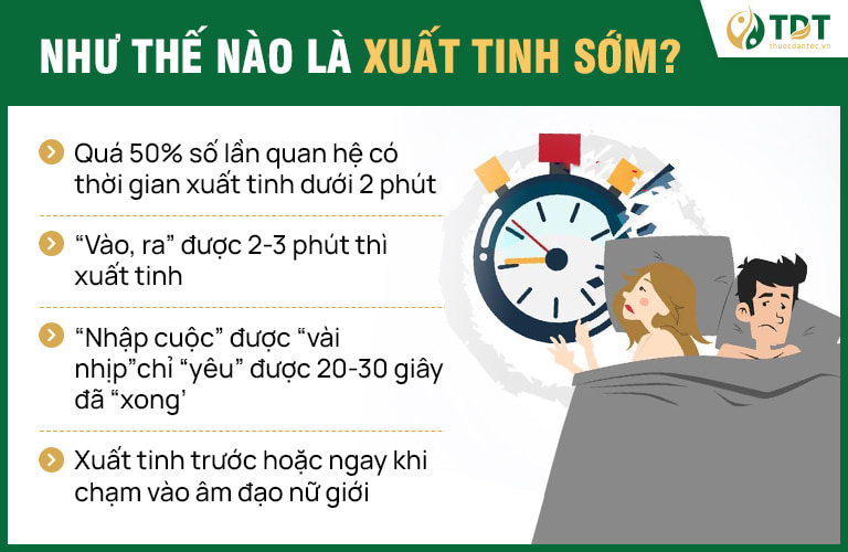 Xuất tinh sớm đặc trưng bởi thời gian quan hệ ngắn